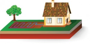 5 Ways You Can Maintain Your Geothermal System