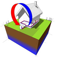 Keep Your Heat Pump in Prime Condition with Regular Maintenance