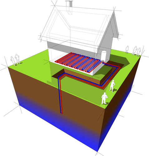 The Importance of Sizing Your Geothermal Heat Pump Properly | HVAC ...