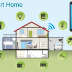 Permalink to How Smart Homes Save You Money How Smart Homes Save You Money