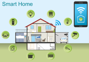 How Smart Homes Save You Money